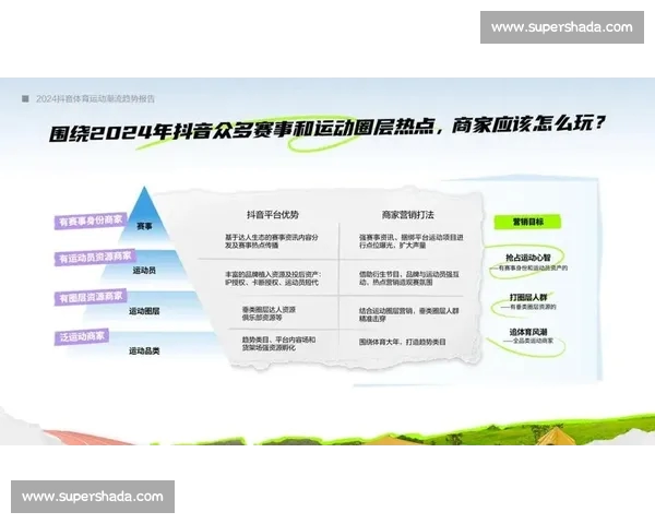 体育营销驱动品牌增长与年轻用户深度共创新价值路径探索研究实践